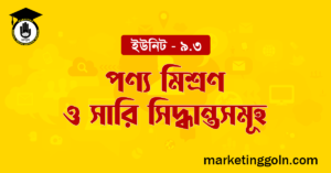 পণ্য মিশ্রণ ও সারি সিদ্ধান্তসমূহ