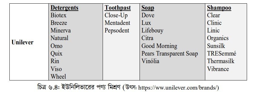 সেবা সম্পর্কিত সিদ্ধান্ত
