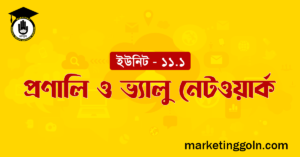 প্রণালি ও ভ্যালু নেটওয়ার্ক