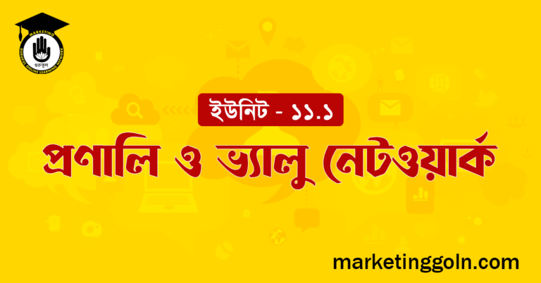 প্রণালি ও ভ্যালু নেটওয়ার্ক