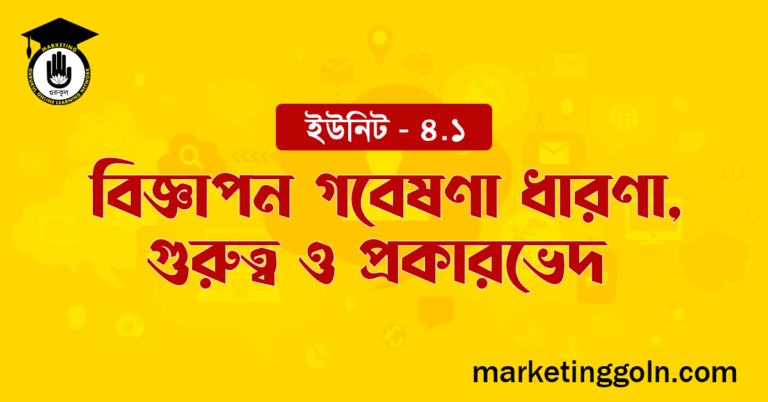 বিজ্ঞাপন গবেষণা ধারণা, গুরুত্ব ও প্রকারভেদ
