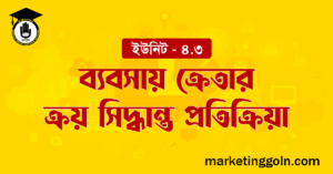ব্যবসায় ক্রেতার ক্রয় সিদ্ধান্ত প্রতিক্রিয়া