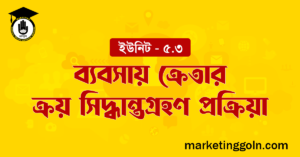 ব্যবসায় ক্রেতার ক্রয় সিদ্ধান্তগ্রহণ প্রক্রিয়া