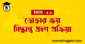 ভোক্তার ক্রয় সিদ্ধান্ত গ্রহণ প্রক্রিয়া