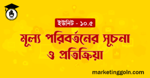 মূল্য পরিবর্তনের সূচনা ও প্রতিক্রিয়া