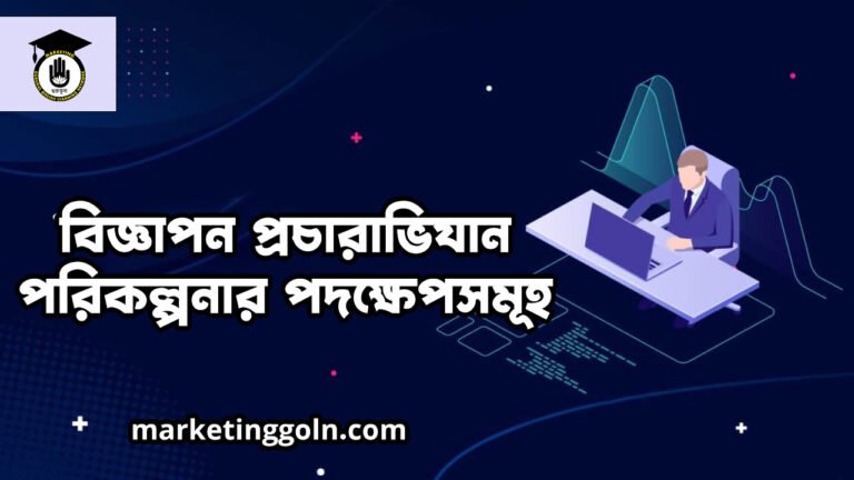 বিজ্ঞাপন প্রচারাভিযান পরিকল্পনার পদক্ষেপসমূহ